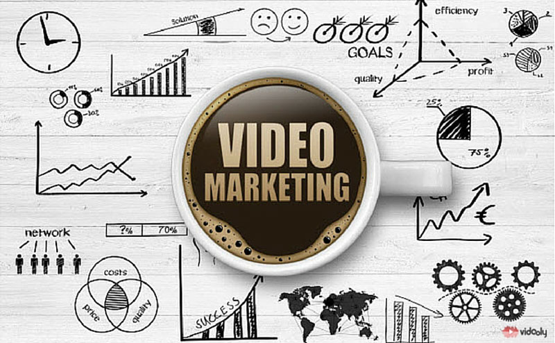 cách quay sản phẩm trong video marketing