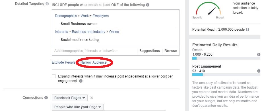 Chiến lược Facebook marketing